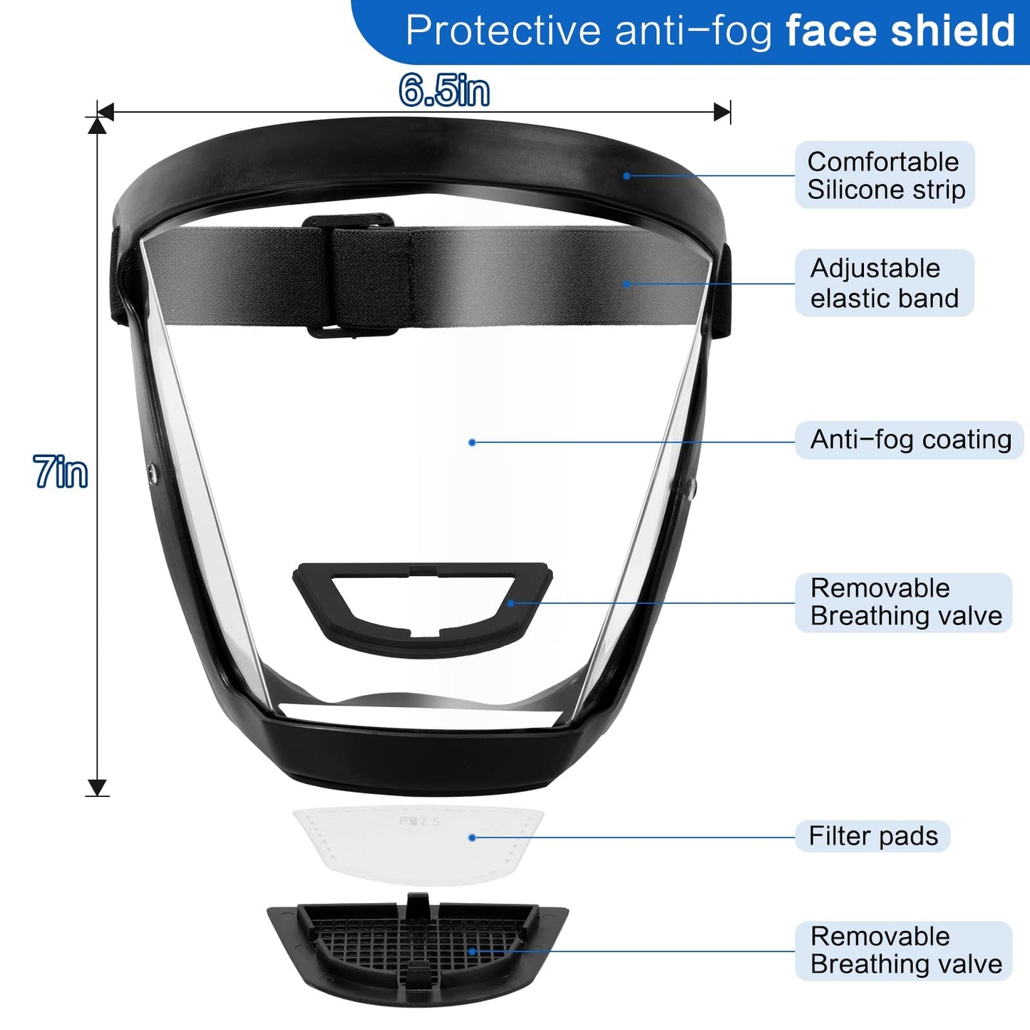 Super Protective Anti-fog Face Shield