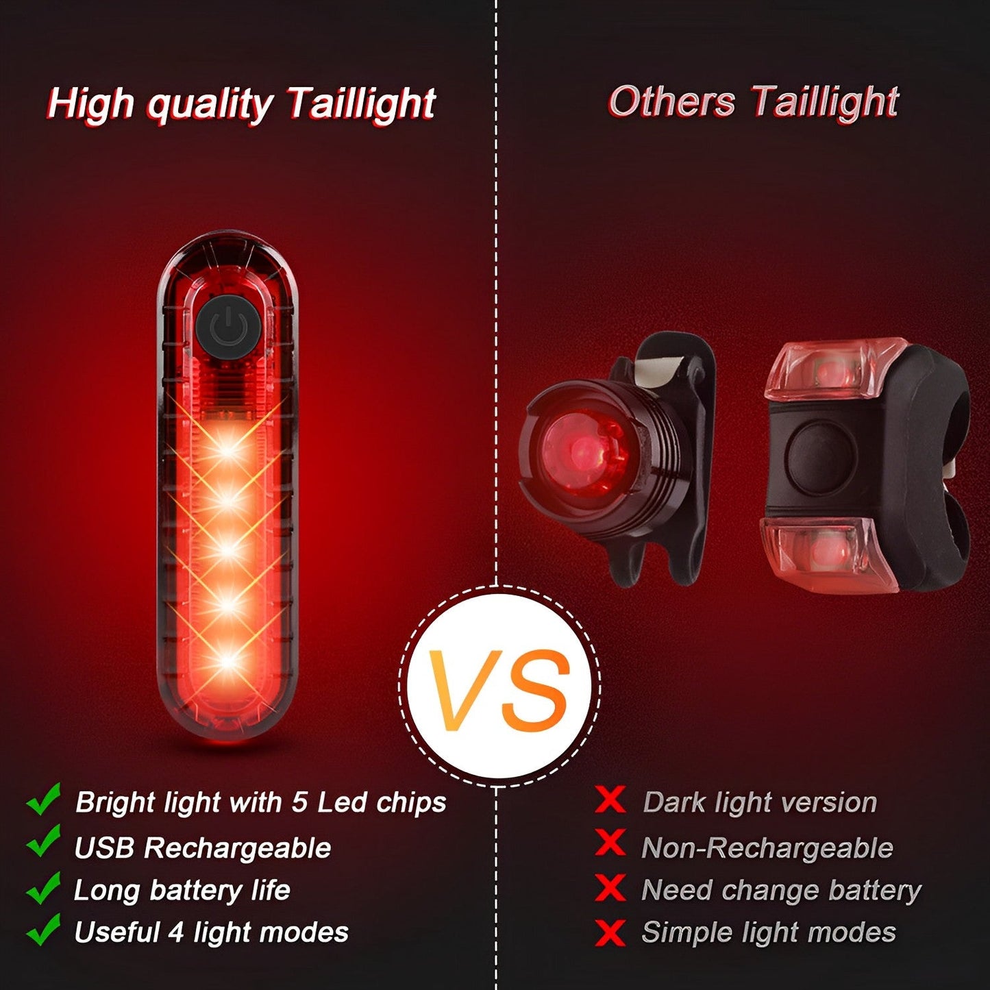 Top-Rated bicycle front and rear LED lights set