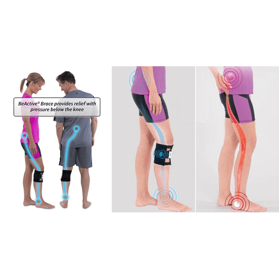 Sciatic Nerve Brace ~ Sciatica Acupressure Leg & Back